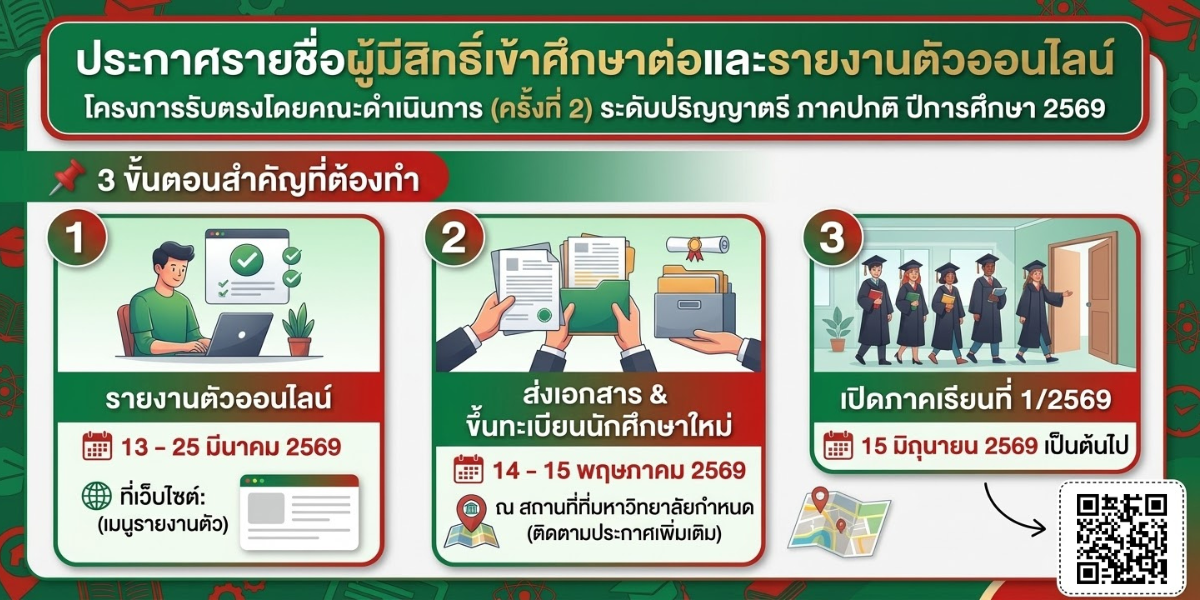 Banner 121 - e-Admission